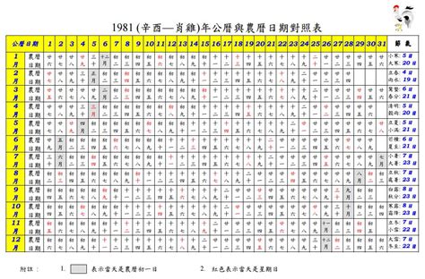 1990 1月13|1990年農曆日期表，1990年日期農曆，1990年陰曆日曆日期，199…